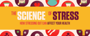 The Science of Stress by Fix.com